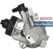 Hochdruckpumpe High Pressure