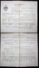 Von Walbronn Stammtafel Wappen