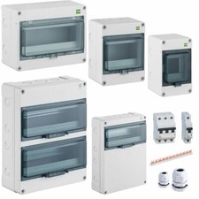 Sicherungskasten Feuchtraum