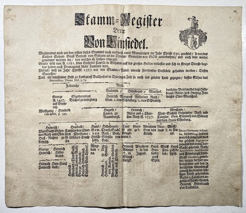 Einsiedel stammtafel wappen - einsiedel,