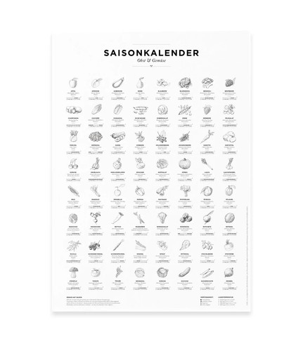 Saisonkalender für obst - für,