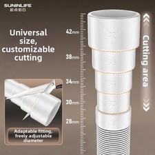 Waschmaschine Abflussrohr