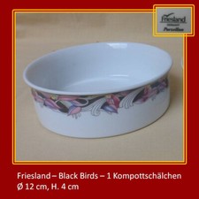 Friesland - Melitta, Black