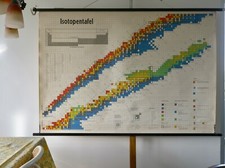 VINTAGE | SCHULWANDKARTE