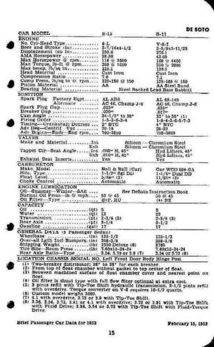 Druck 1952 personenwagen - a4,