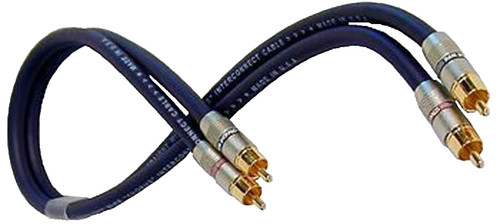 Straight wire symphony - wire, 3