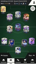 Fc24 Ultimate Team wert Über