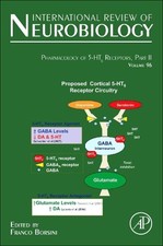 Pharmacology of 5-HT6