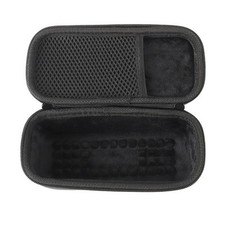 Secure Fit Hartschalenkoffer