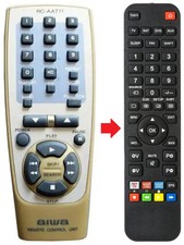 Fernbedienung geeignet für