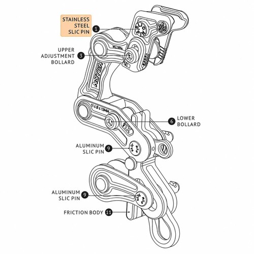 Kerb seil runner - kerb, ersatz