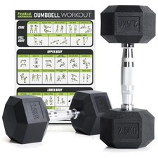 Kugel Hanteln Gummiert Poly