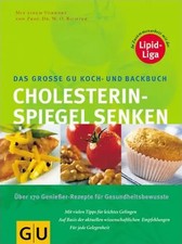 Cholesterinspiegel senken das - senken,