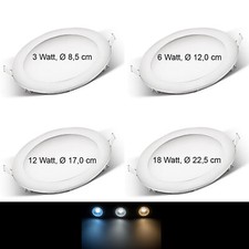 LED Panel Einbauleuchte