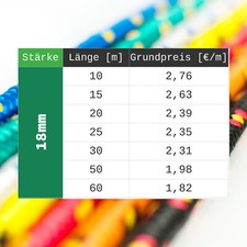 Polypropylenseil 2mm bis 20mm