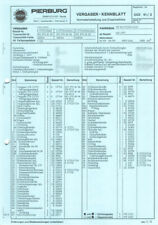 Einstelldaten Datenblatt Ersatzteilliste Stromberg 175 CDTU Vergaser 0010704104