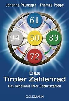 Das tiroler zahlenrad - das,