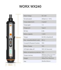Worx WX242 4V Mini Elektro