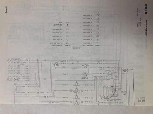 1985 chevy gmc p6t wohnmobil - gmc,