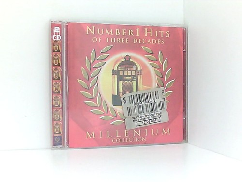 Millenium col number hits - number,