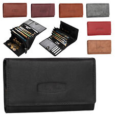 RFID Damen Geldbörse