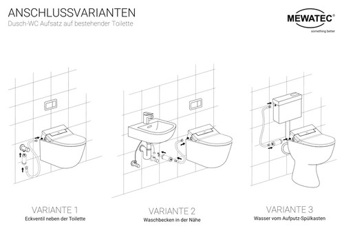 Dusch ohne strom mewatec - ,