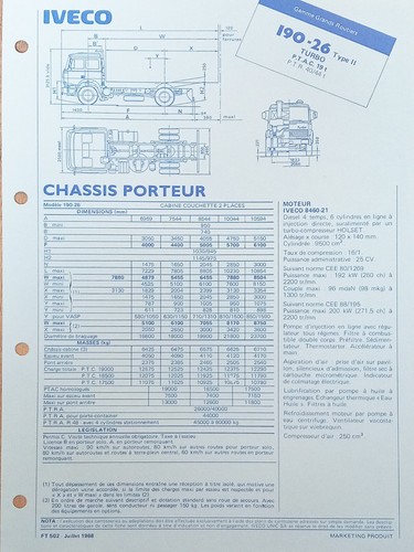 Iveco 190 turbo 07 88 - iveco,