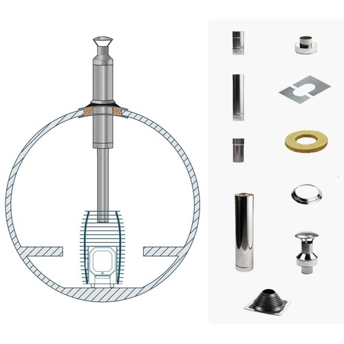 Huum schornstein set für - huum,