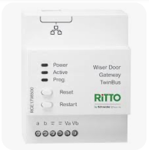 Ritto wiser door gateway - wiser,