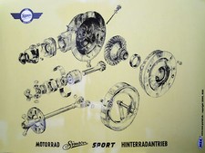Explosionsdarstellung