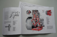 Bedienungsanleitung Deutz D30 D30 S Betriebsanleitung Handbuch