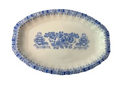 China blau Porzellan