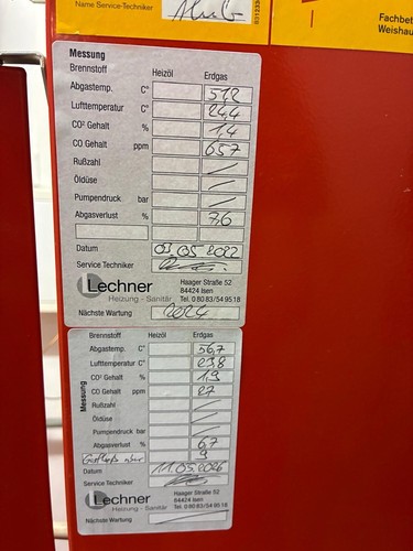 Zum verkauf steht eine - verkauf,