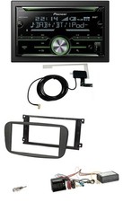 Pioneer CD USB CAN Bus