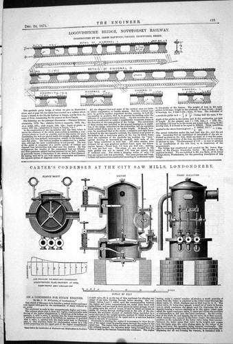 Alte 1871 logovishtche brücke - 1871,