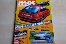 4) MOT 15/1987 - Jaguar E-Type