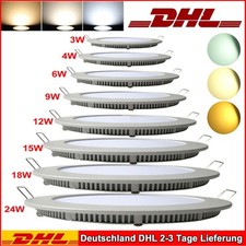 LED Panel Einbaustrahler