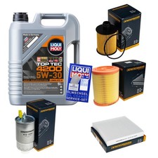 Inspektionspaket Liqui Moly