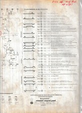 Spielanleitung schaltplan - spielanleitung,