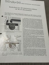 Original Prospekt MAN