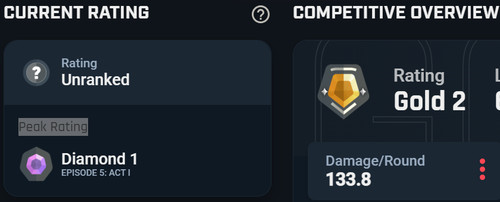 Valorant unranked account - unranked,