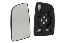 Spiegelglas Glas passend für