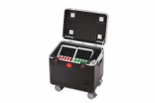 PARAT PARAPROJECT® Case U10 BASKET (ohne Kabel)