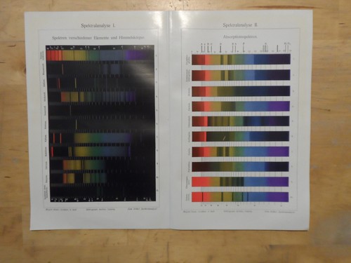 Orig lithographie - orig.(1908),