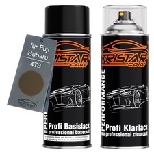 Autolack Spraydosen Set für