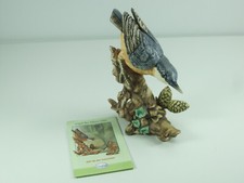 Goebel  Kleiber groß Jahresvogel 2006