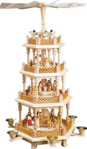 Richard glässer pyramide - richard,