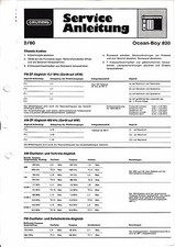 Service Manual Guide For