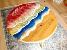 18 " Modern Epoxid Kaffee