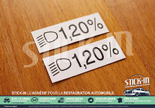 Aufkleber Sticker Clio